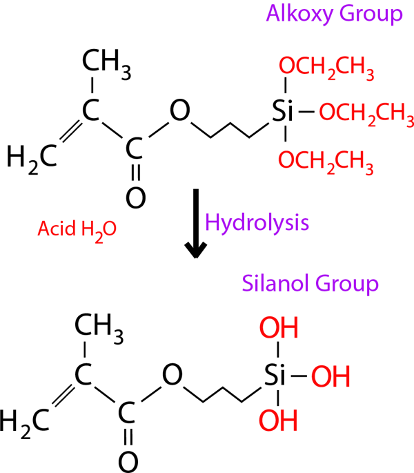 Adhesh to ceramics resin2 Adhesh to ceramics resin2