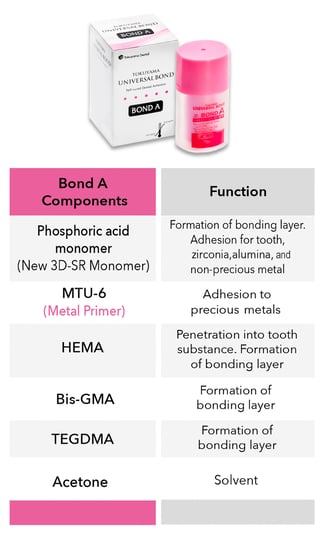 Chemistry_bondA-6