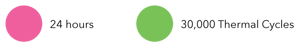graph-key-01